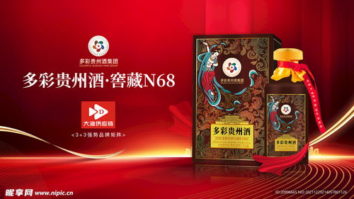 多彩贵州酒产品海报海报设计图